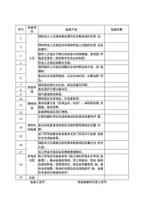 附件：工程施工安全专项检查表