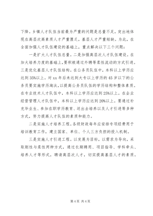 基层医院人才队伍建设调研报告 (4).docx
