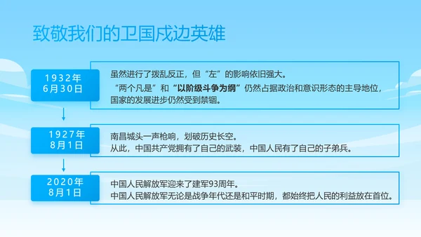 蓝色八一海军工作总结汇报动态PPT