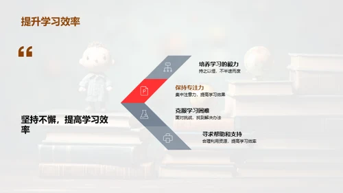 提升四年级学习力