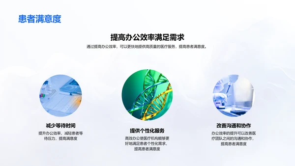 提升医疗办公效率PPT模板