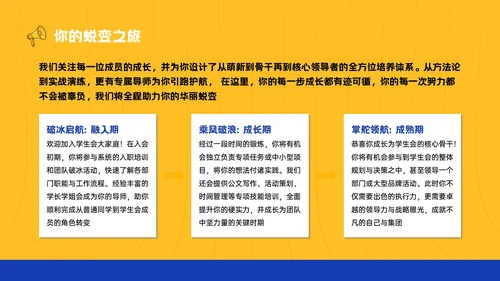 黄蓝色插画风大学生学生会招新宣讲PPT模板