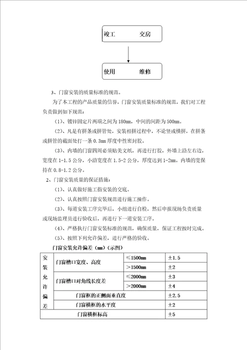 门窗施工组织方案