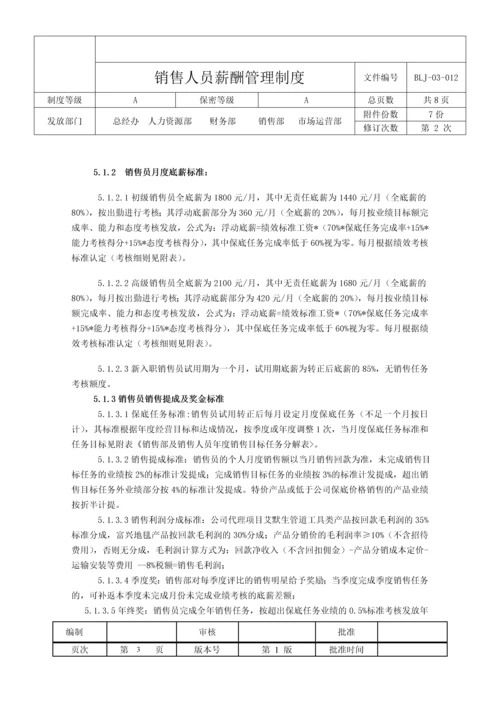 销售部薪酬与绩效管理制度.docx