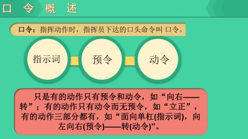 人教版第五章第一节 队列队形 课件