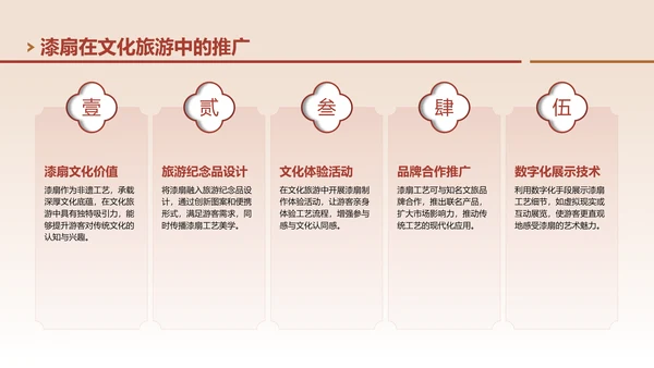 红色中国风非遗漆扇工艺美学展示PPT模板