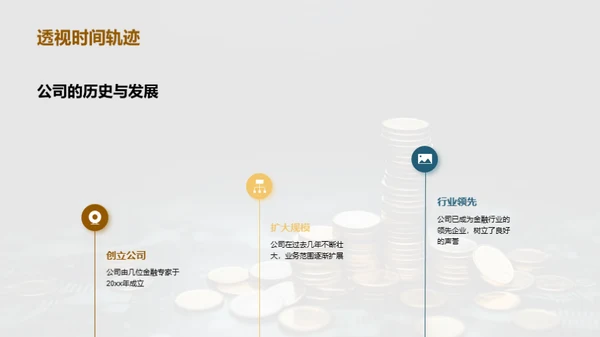 金融创新 助力理财