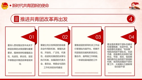 纪念五四运动101周年弘扬五四精神做合格团员PPT