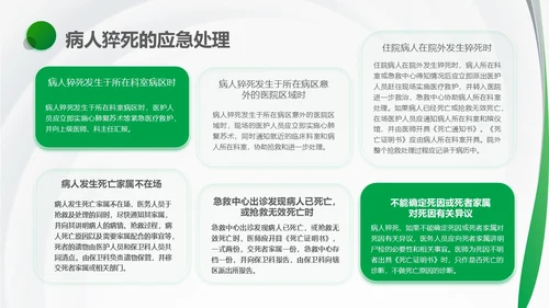 绿色简约风医护人员医疗质量与安全管理培训PPT