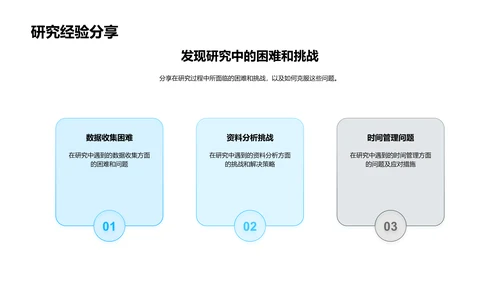 历史学答辩报告PPT模板