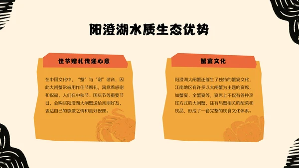 黄橙色手绘中国美食阳澄湖大闸蟹介绍PPT模板