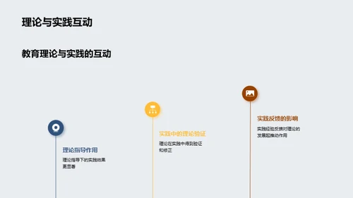 教育学研究深度解析