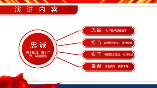 服从命令严守纪律八一军事部队PPT