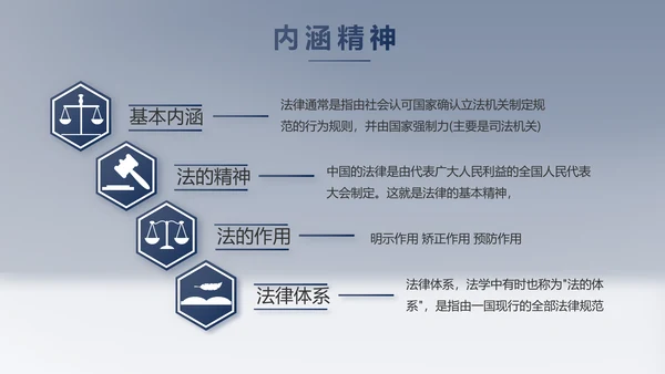 蓝色大气法律法治进校园教育动态PPT模板