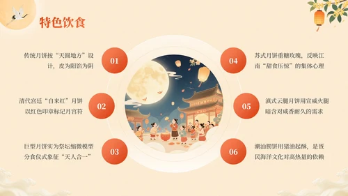 橙色中国风中秋月韵：中秋节文化宣传PPT模板