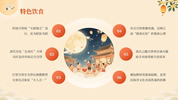橙色中国风中秋月韵：中秋节文化宣传PPT模板