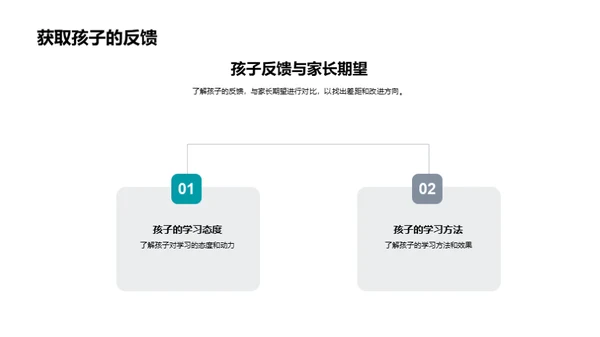 期末总结与新学期规划