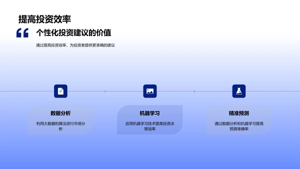 金融科技发展报告PPT模板