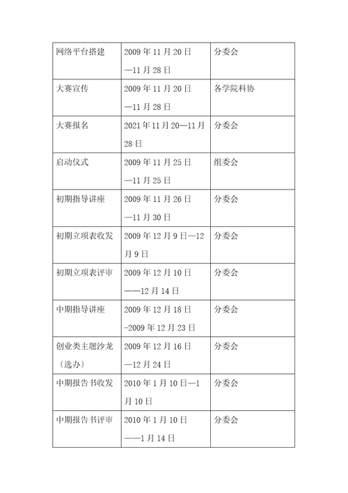 北京交通大学第七届“挑战杯创业计划大赛