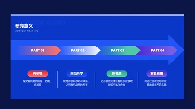 简约风递进关系4项PPT