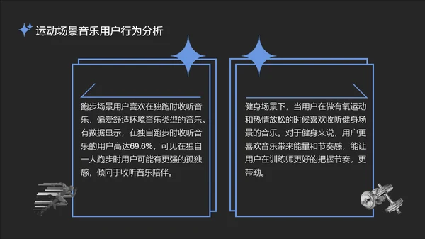 蓝黑微酸性场景音乐用户观察报告PPT模板