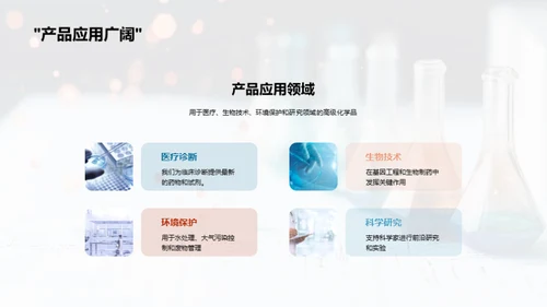 化学科技突破