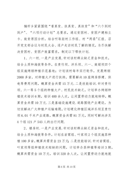 楠杆乡精准扶贫帮扶计划精准扶贫帮扶记录.docx