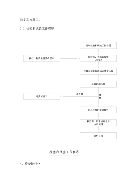 市政道路检验批划分专业方案.docx