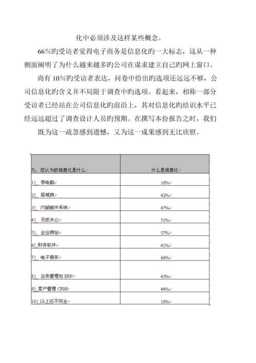 中小企业信息化调查汇总报告分析.docx