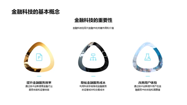 金融科技新篇章