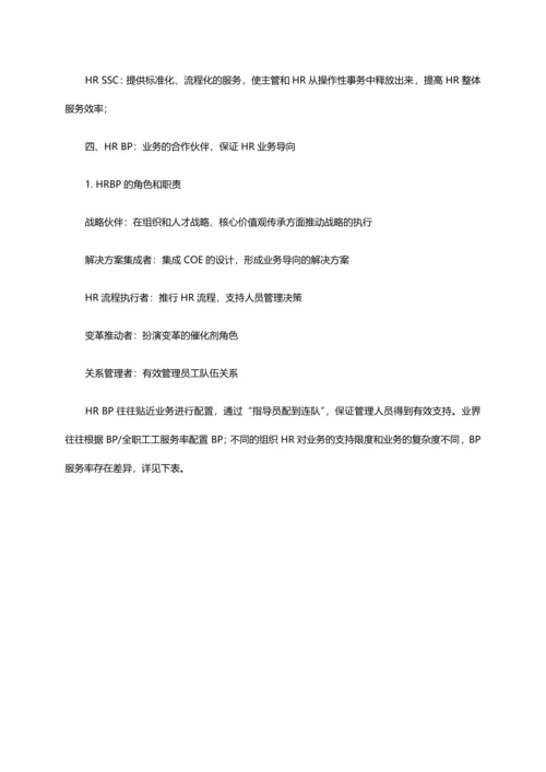 人力资源三大支柱体系详解.docx