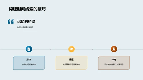 历史的脉络与智慧