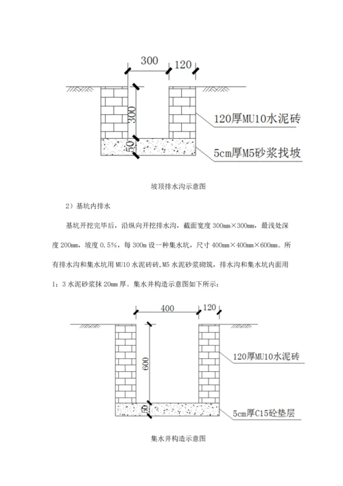 挂网喷砼施工方案.docx