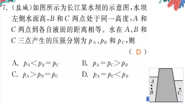 【人教版】物理八年级下册 期中自我测评 习题课件