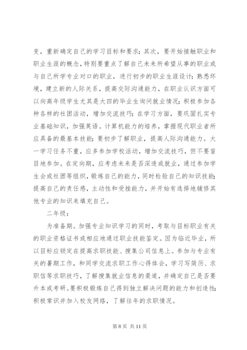 个人职业规划书范文2篇.docx