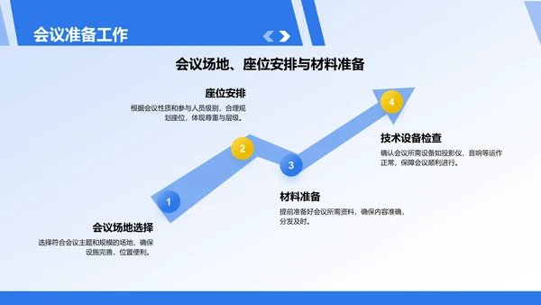 蓝色商务风商务礼仪培训PPT模板