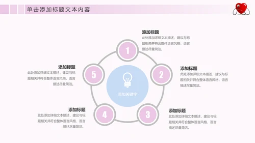 简约专业医疗医学护士工作总结汇报PPT模板