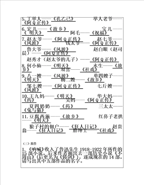 呐喊2017整理