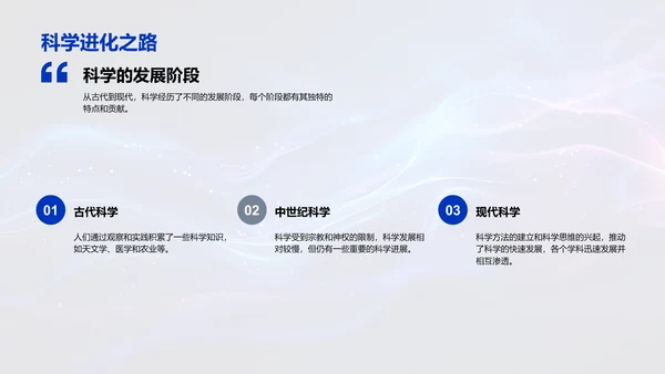 科学历史探究PPT模板