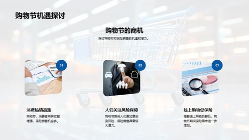 双十二保险销售策略