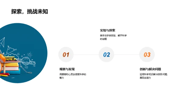 科学社团探秘之旅