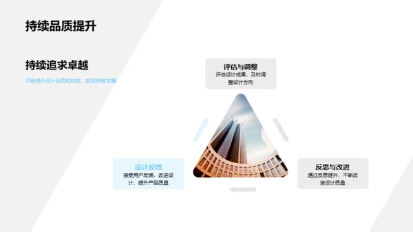 设计思维与品质追求