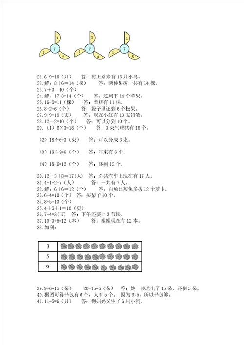 小学一年级上册数学应用题50道精品实用