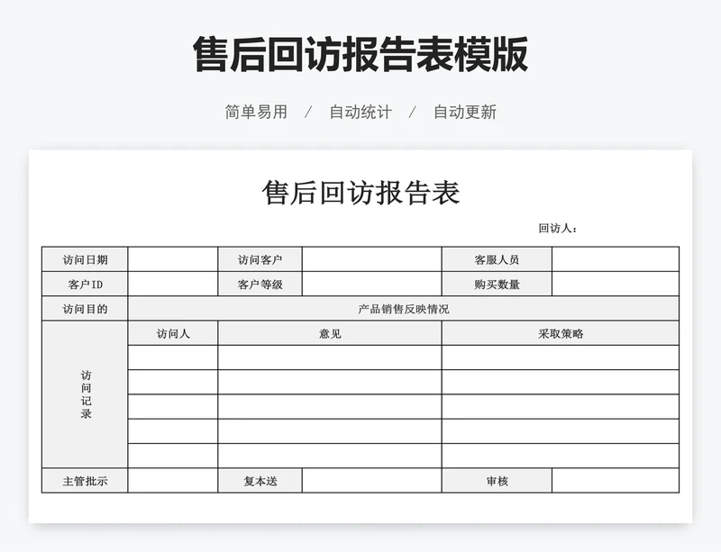售后回访报告表模版
