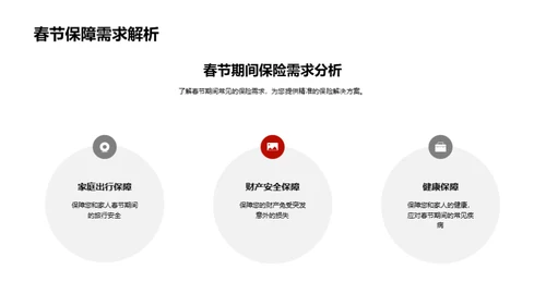 春节保障 新策新行