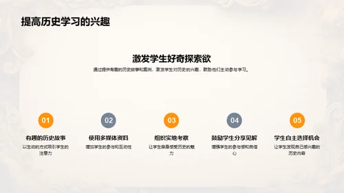 历史教学新视角