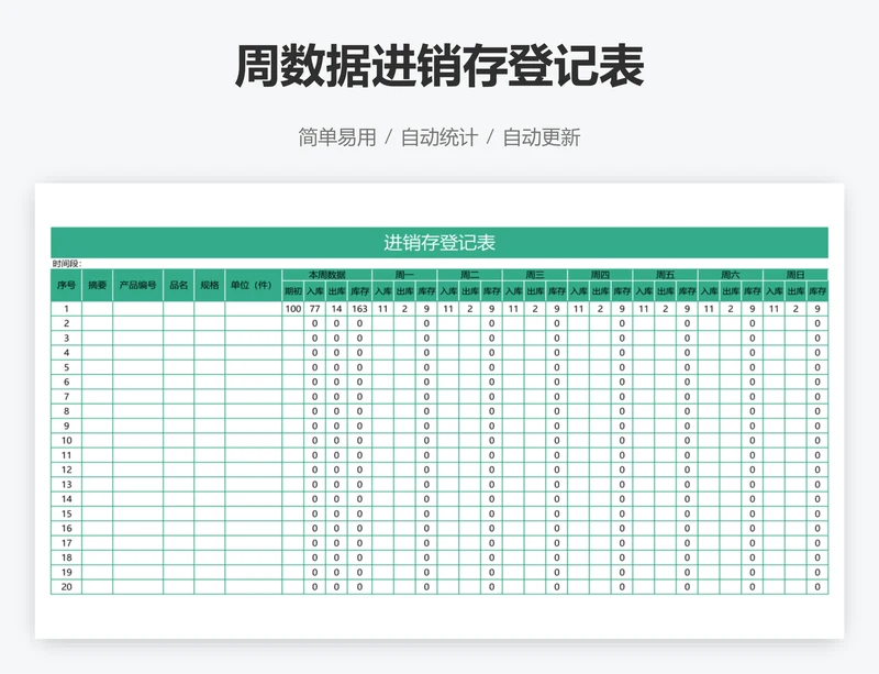 周数据进销存登记表