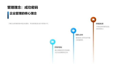 科技引领管理革新