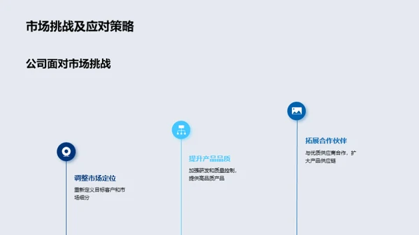 走向未来：公司策略解析