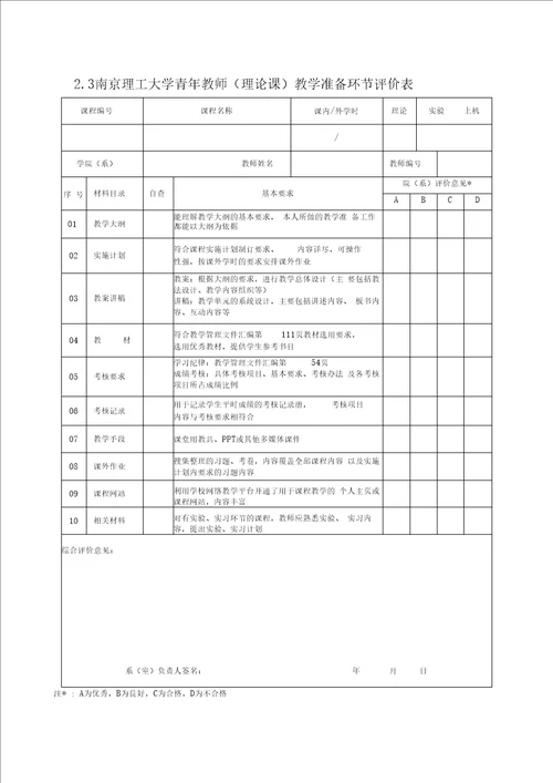 南京理工大学青年教师过教学关考核记录